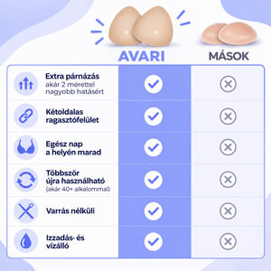 Avari™ Dekoltázs Kiemelő